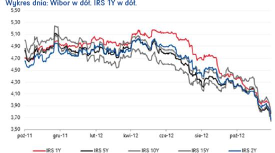 121203.ryn.proc.03.550x