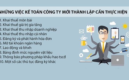 Những việc cần làm khi mới thành lập công ty
