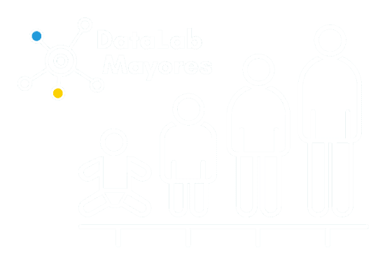 Nuestros Proyectos: Observatorio Data Lab Mayores para Mayores - UDP