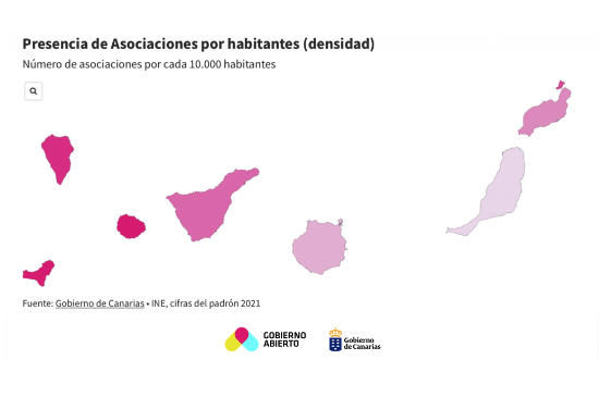 Nuestros Proyectos: Mapa Asociacionismo Canarias para el Gobierno de Canarias