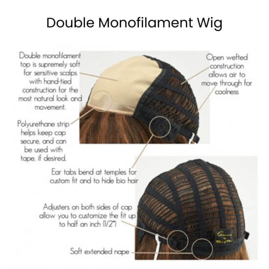 Double Monofilament Wig