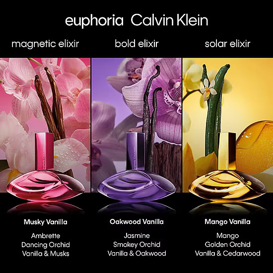 Calvin Klein Euphoria Bold Elixir Parfum Intense for Women