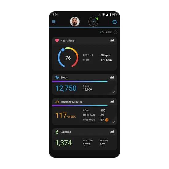 What-Causes-Garmin-Connect-Not-Showing-Data