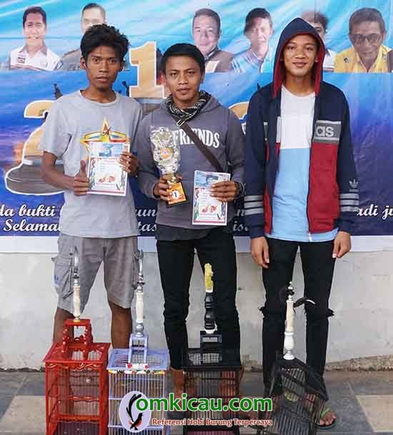 SRH Cup 1