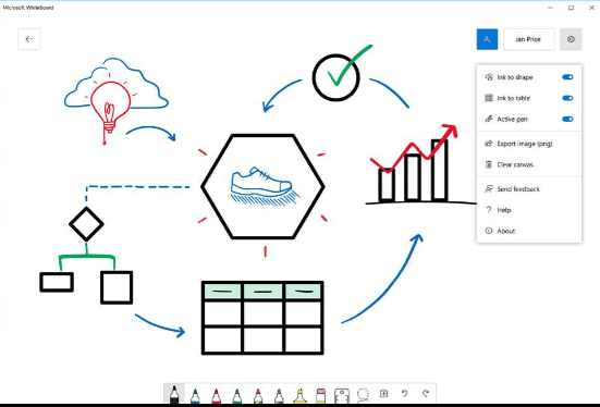 Microsoft Whiteboard