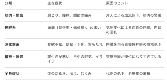 スクリーンショット 2026 03 26 8.37.19