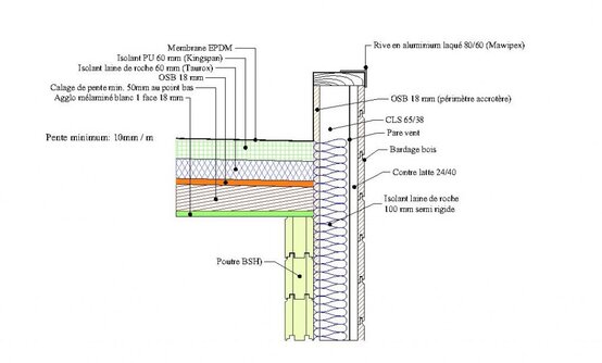 toiture terrasse