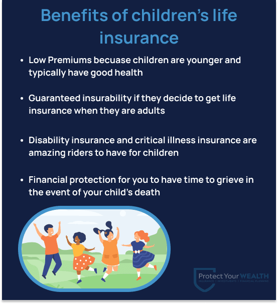 benefits of Children's insurance