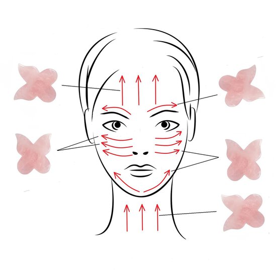 Gua Sha jasan No.8-masážní tahy