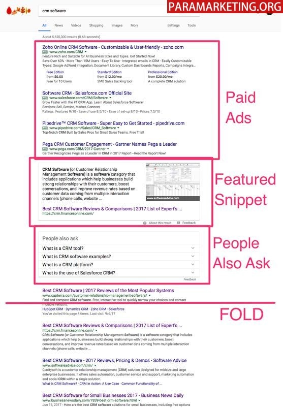 FEATURED-SNIPPETS-2020