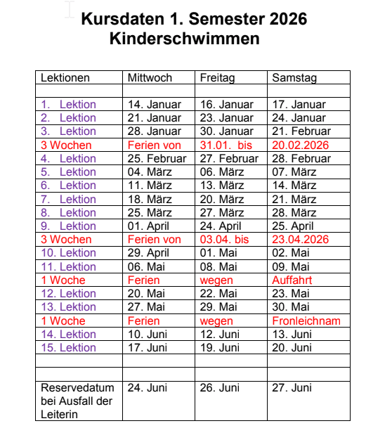 Kinderschwimmen