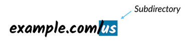 subdirectory example