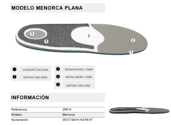 PLANTILLA PLANA MENORCA (CONFORT)