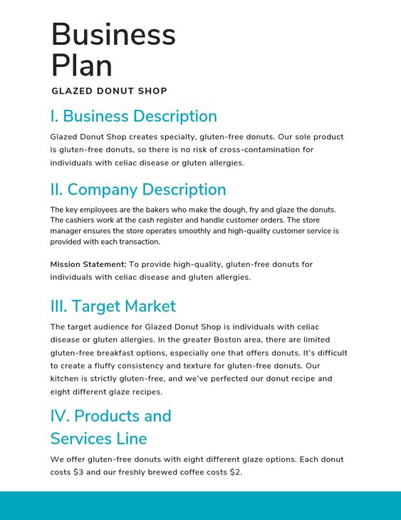 top business plan templates