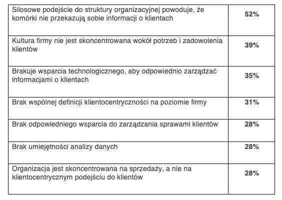 Zrzut ekranu 2020-10-11 o 20.02.27