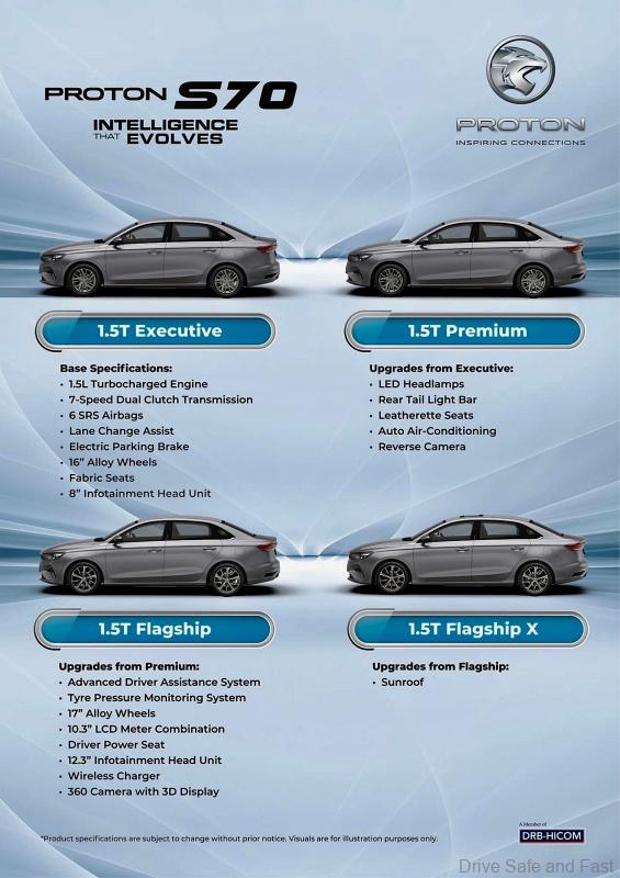 Proton S70
