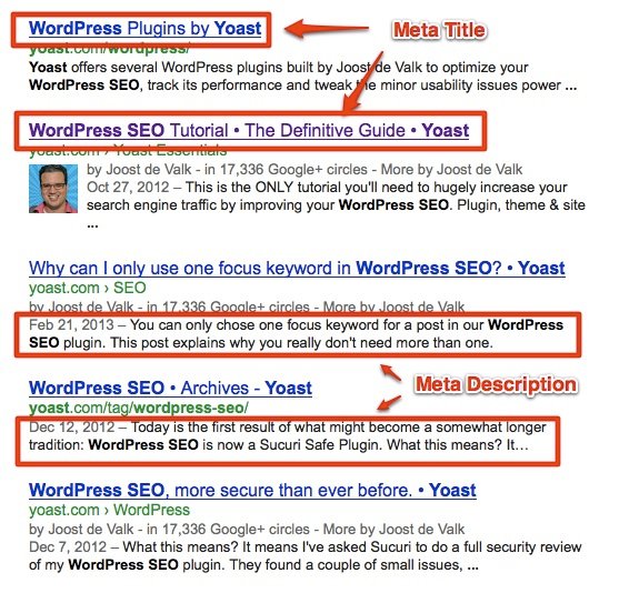 Meta tags