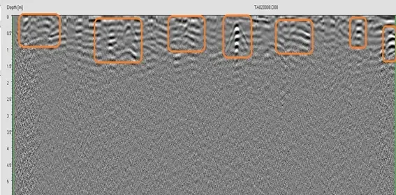 Georadar-radar de penetração no solo Radar de penetração no solo