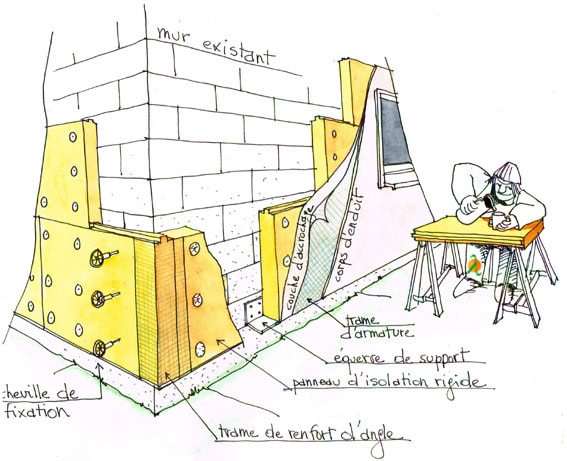 ITE sur mur ma&ccedil;onn&eacute; et finition enduit