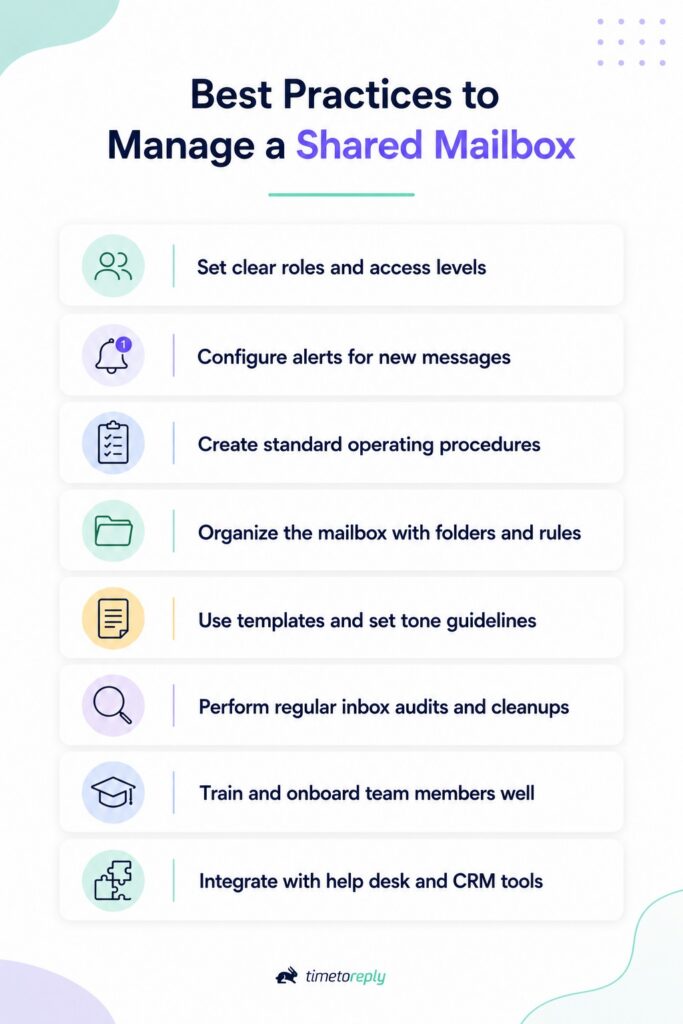 Shared mailbox best practices