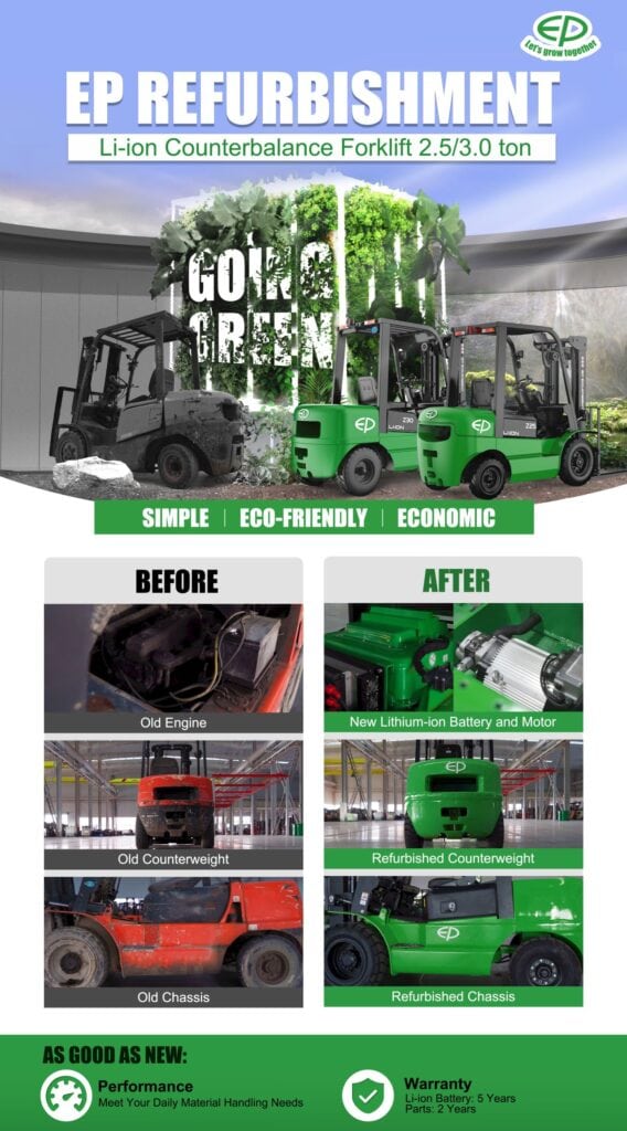 W. Körner GmbH | EP