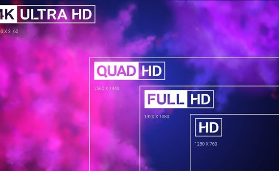 Разница между HD, Full HD, Quad HD и Ultra HD