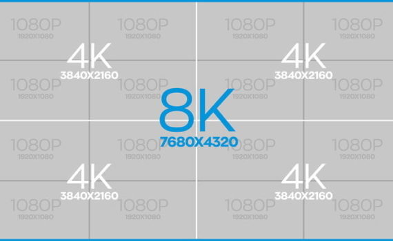 Разрешение 8K