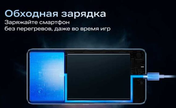 Обходная Зарядка