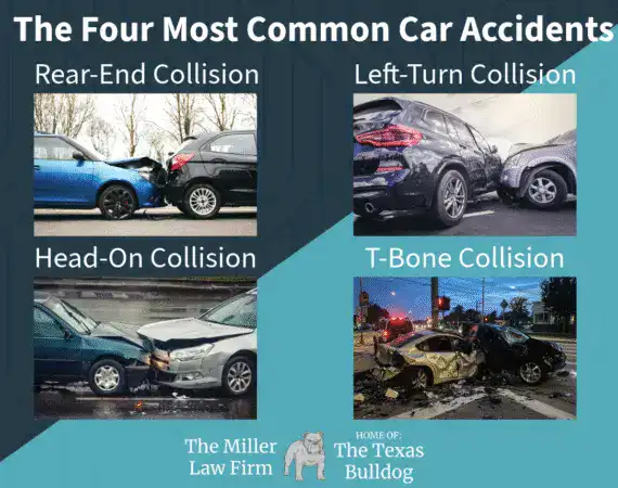 Illustration of the four most common car accidents in Houston, including rear-end, T-bone, left-turn, and head-on collisions