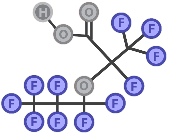 PFAS-Image2-1