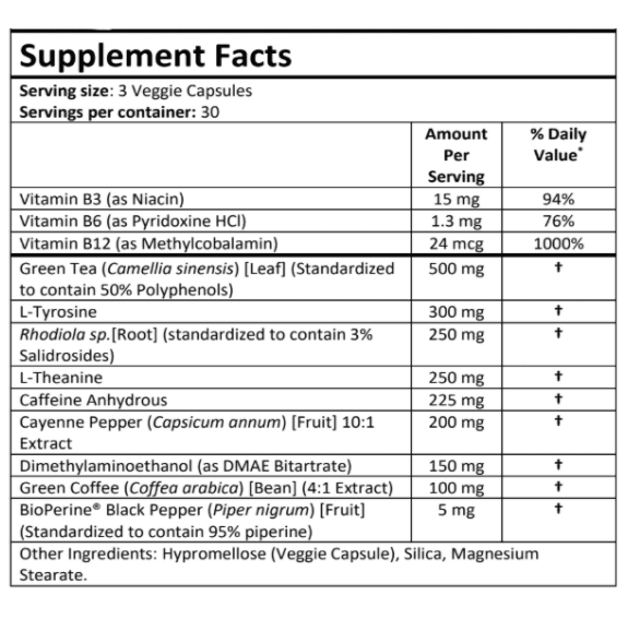 PhenGold Supplement Facts