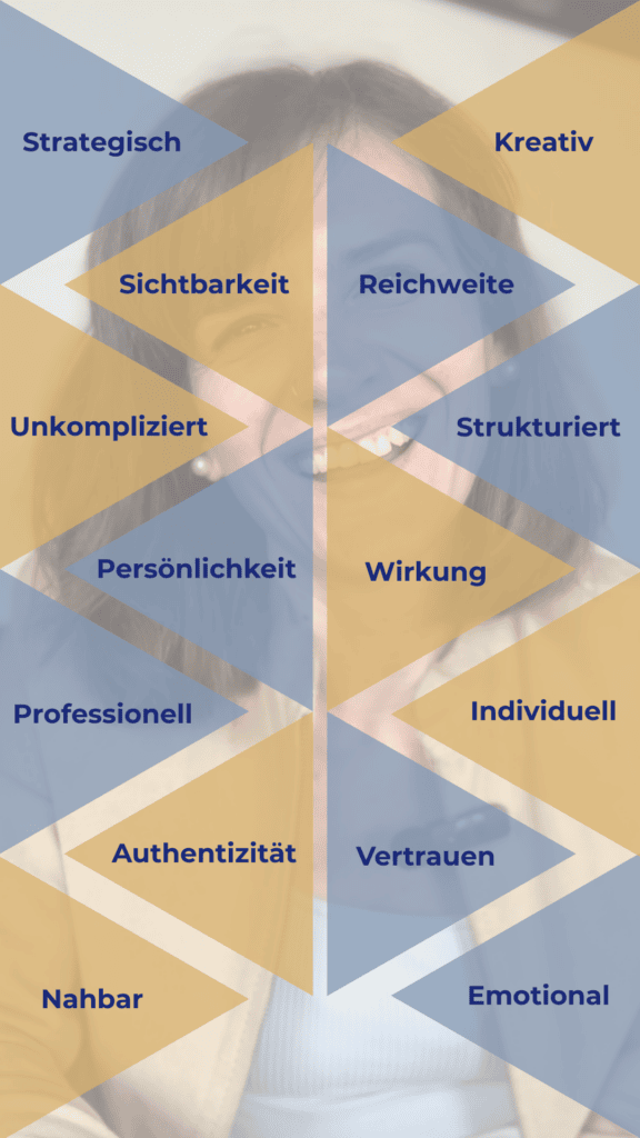 Social Media Videos bringen viele Vorteile. Grafische Darstellung von den Benefits des Shoot & Shine Video-Shootings
