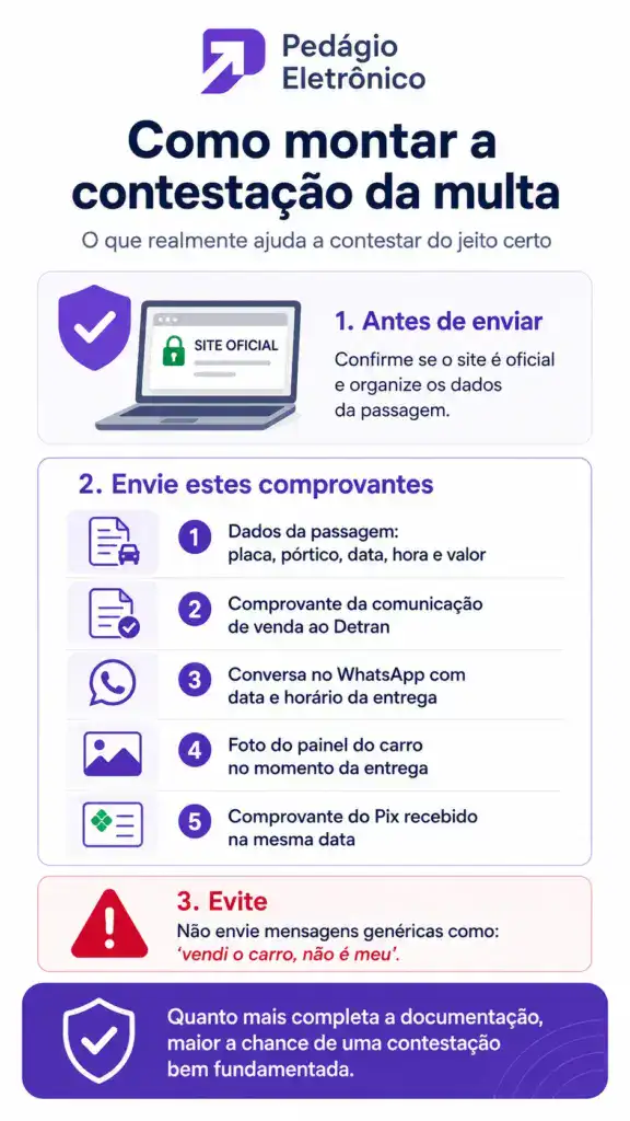 Vendi o carro e o pedágio continuou me cobrando: a história de como descobri quem devia pagar