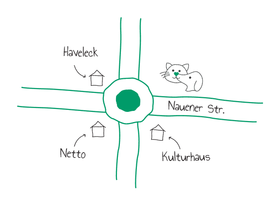 Wegbeschreibung Tierarzt Schön
