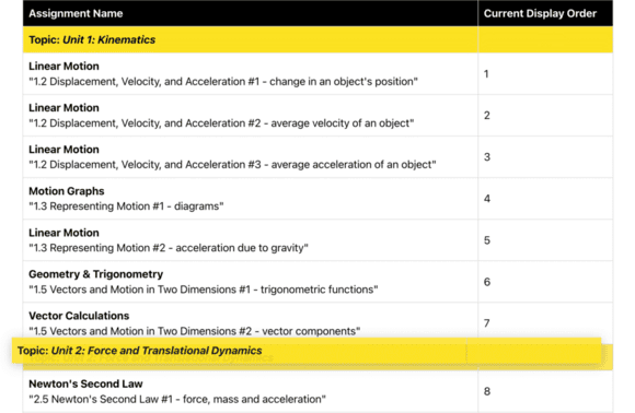 a screenshot from the PhysQuiz.net Dashboard shows topics in the drag-and-drop feature on the Change Assignment Order page