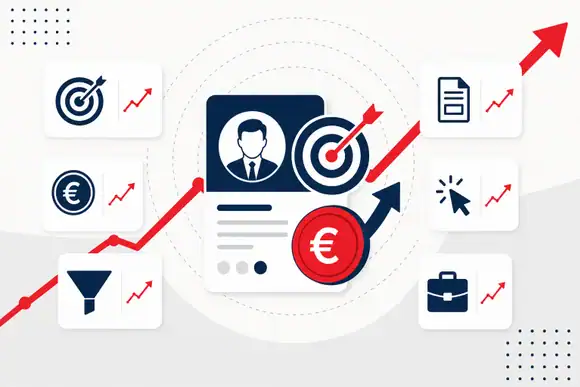 linkedin ads b2b costi 2026