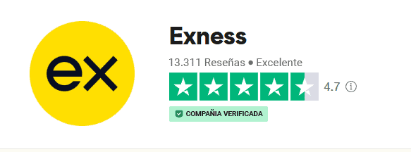 Reseñas de Exness en Trustpilot