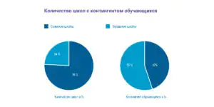 Ekonomist.kz - сайт об экономике Казахстана