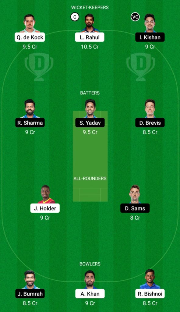 LKN vs MI Dream11 Prediction Tata IPL 24th April 2022