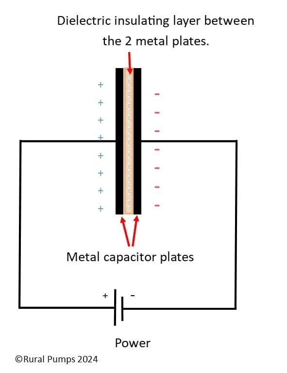 wiring diagram showing the function of a capacitor in a circuit