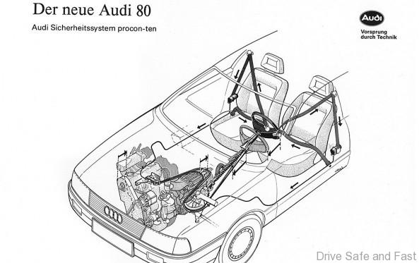 Audi-crash-test-history-284-600x399