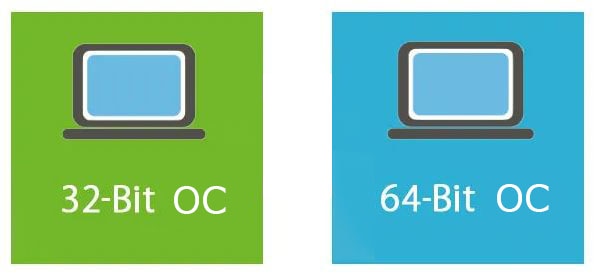 32-битные и 64-битные Операционные системы