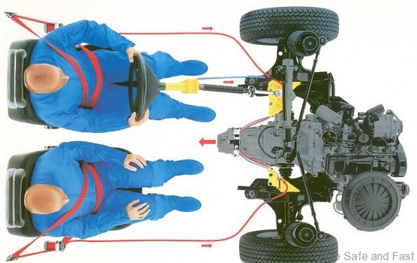 Audi-crash-test-history-283-600x399