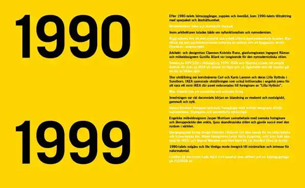 Ikeas 1990-tal