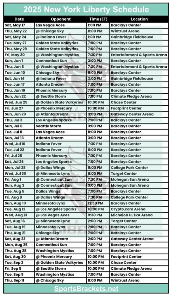 Price 2025 New York Schedule Schedule