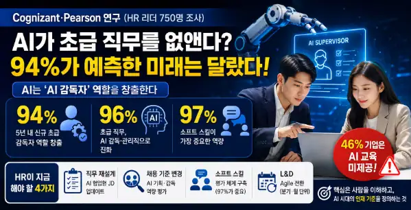 AI 초급 직무 사라지고 감독자가 나온다는 설명