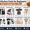 Best Kitchen Tools for Beginners: Start Cooking Like a Pro