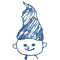 キャラクター