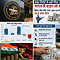 RBI रिपोर्ट से बढ़ी चिंता: आखिर क्यों देश से तेजी से बाहर जा रहा है डॉलर?