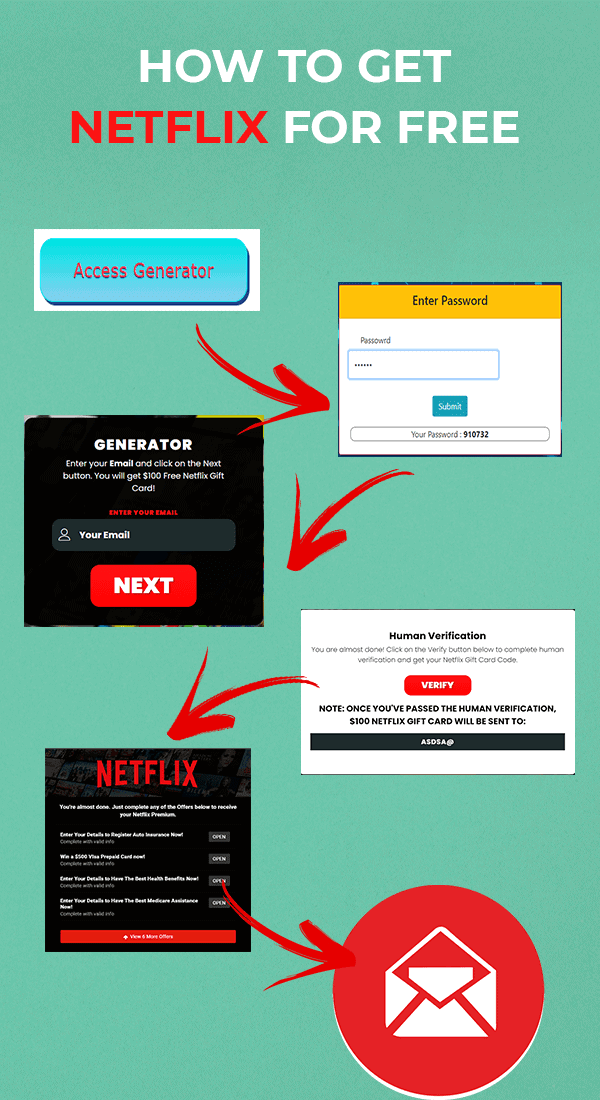 free netflix gift card